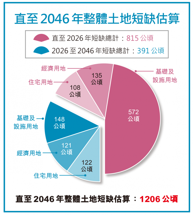 大湾区拨地香港 首选深圳 港区人大代表 提案有进展展会快讯