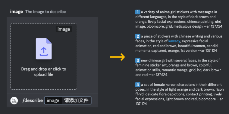 Midjourney 制作表情包全流程（附关键词）