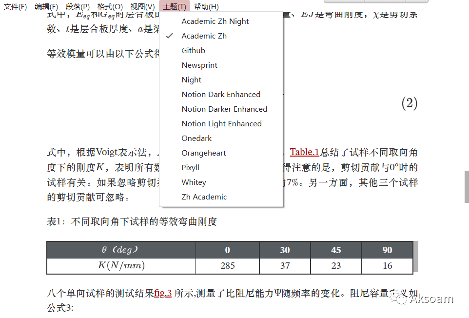 自己修改的一款Typora学术主题Academic-zh-vq的图2