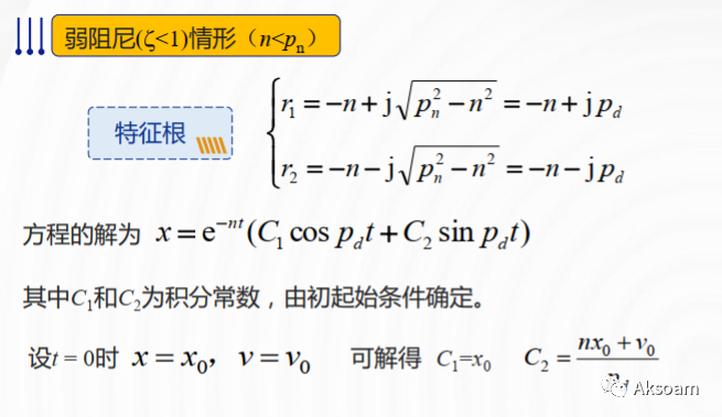 【ABAQUS模态动力学】Composite&abaqus 预应力模态分析&输出单元刚度矩阵的图11