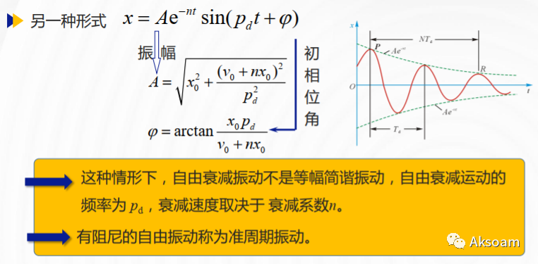 【ABAQUS模态动力学】Composite&abaqus 预应力模态分析&输出单元刚度矩阵的图12