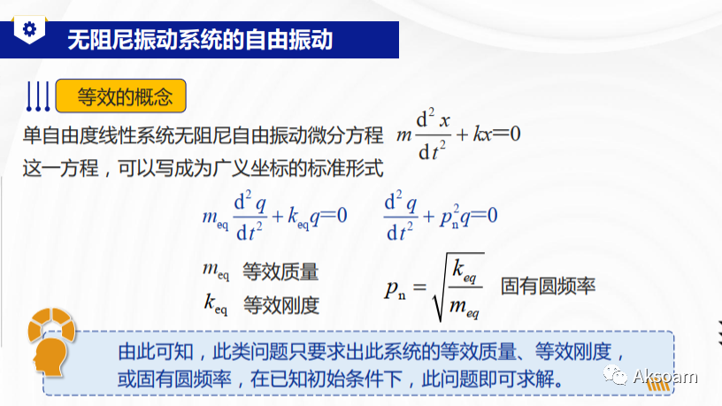 【ABAQUS模态动力学】Composite&abaqus 预应力模态分析&输出单元刚度矩阵的图4