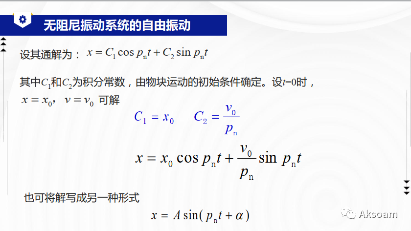 【ABAQUS模态动力学】Composite&abaqus 预应力模态分析&输出单元刚度矩阵的图2