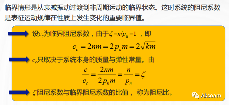 【ABAQUS模态动力学】Composite&abaqus 预应力模态分析&输出单元刚度矩阵的图9