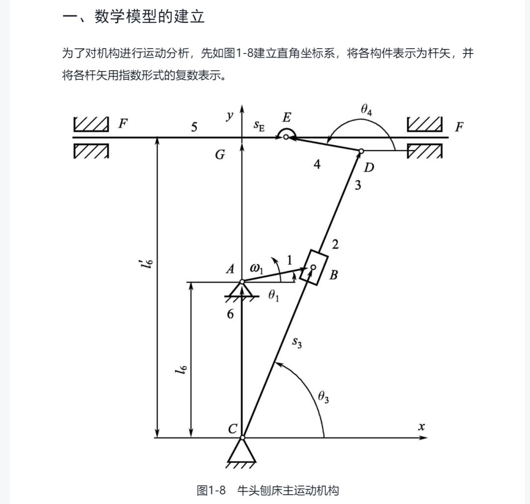 牛头刨床机构分析的图1