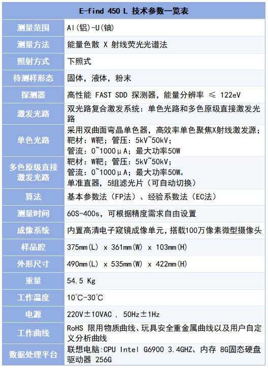 技术参数.png