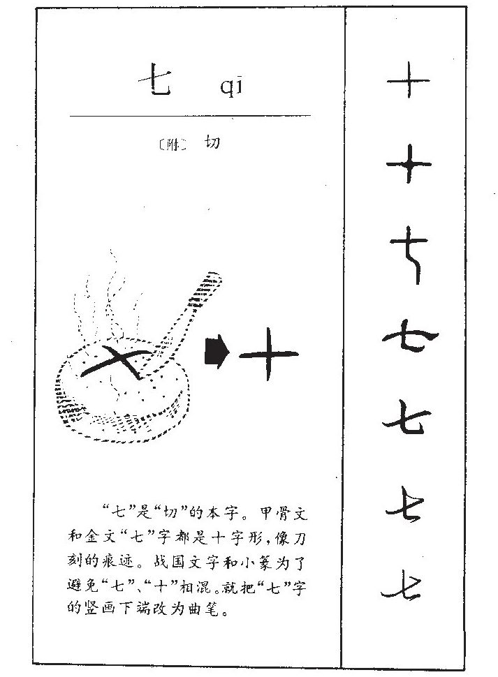 神话汉字 七字的起源及与漆柒的前世今生 天神电台空间站