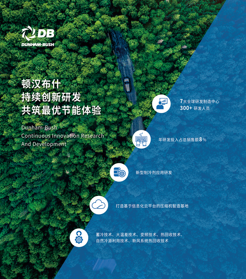 頓漢布什與萬科集團達成戰略合作！致力推進綠色建筑發展