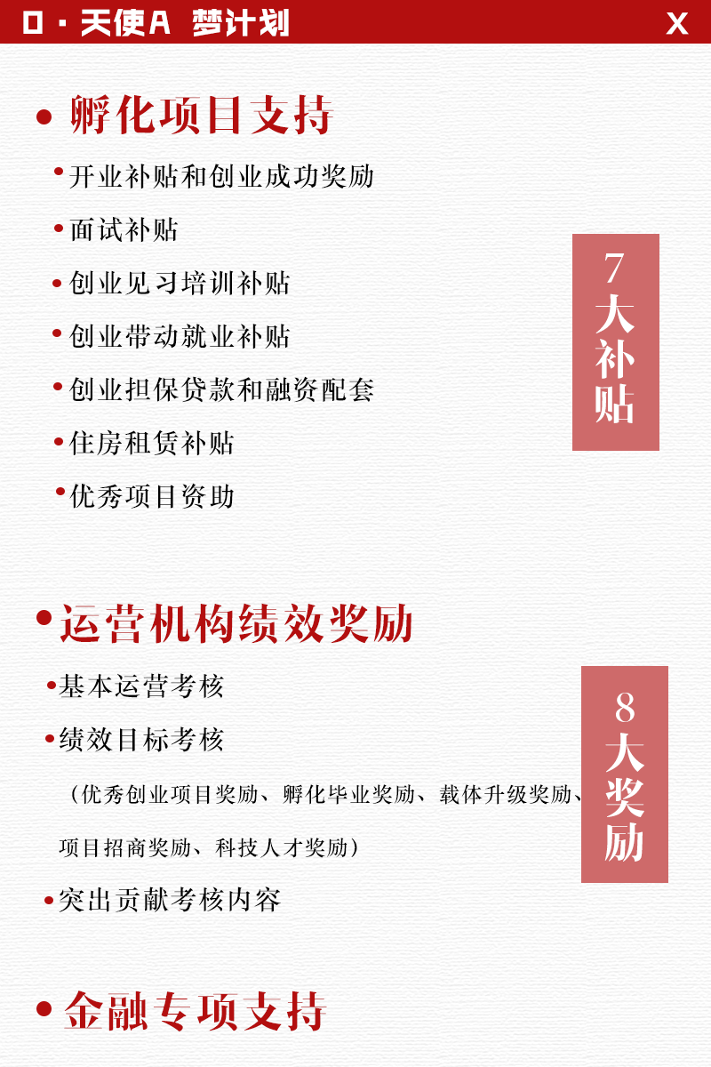 大学有什么好的创业项目_大学生创业项目奶茶店_奶茶创业项目所属领域