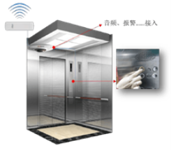 電梯監(jiān)測(cè)上云方案的圖1