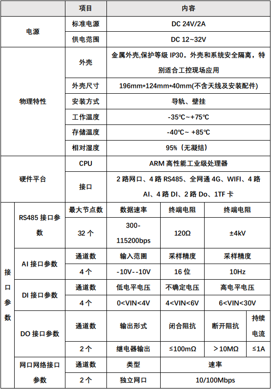 智能制造智能制造的圖4