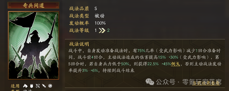 《三国志战略版》1500万战功的魏延,加强后-降敌人600属性,暴打皇马，北京第2魏延，白板能爆发，满红更强