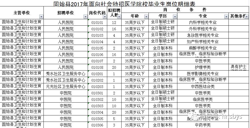 固始县期末考试成绩查询_固始县成绩查询系统_固始期中考试成绩查询