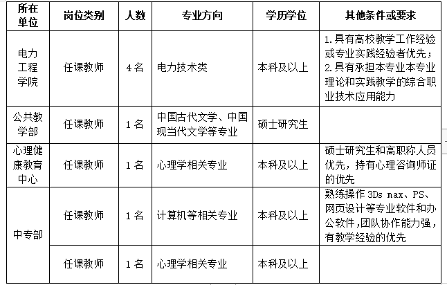 河南资讯