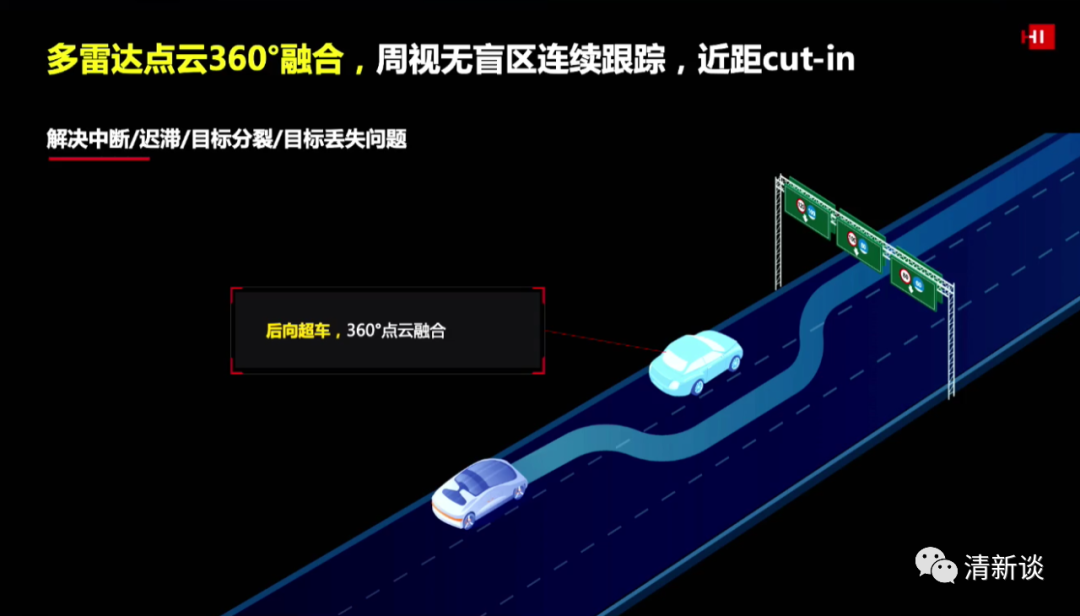 華為智能汽車解決方案的圖37