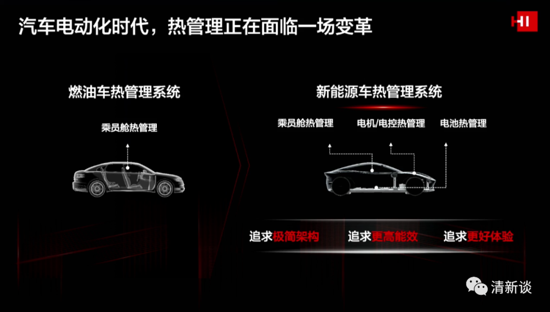 華為智能汽車解決方案的圖60