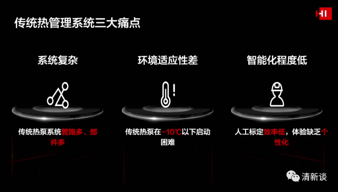 華為智能汽車解決方案的圖62