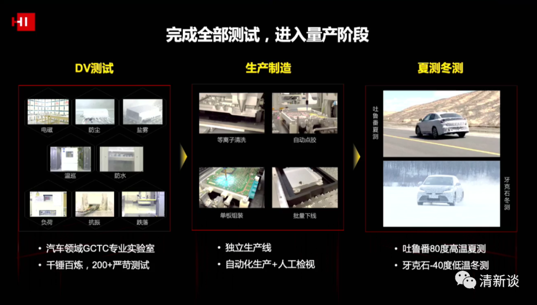 華為智能汽車解決方案的圖18