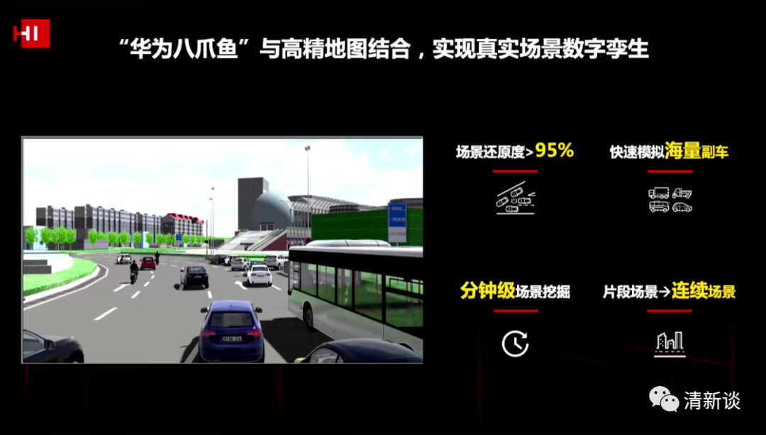 華為智能汽車解決方案的圖48