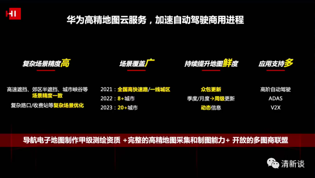 華為智能汽車解決方案的圖57