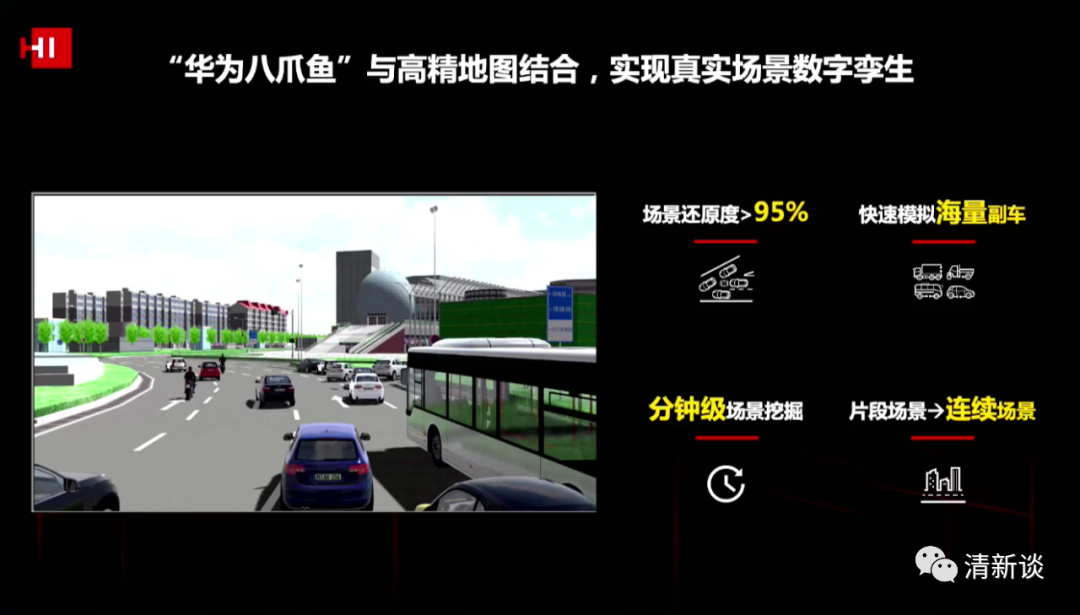 華為智能汽車解決方案的圖45