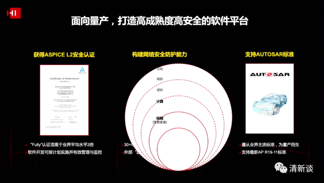 華為智能汽車解決方案的圖19