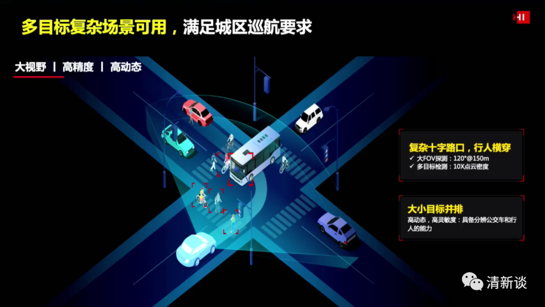 華為智能汽車解決方案的圖34