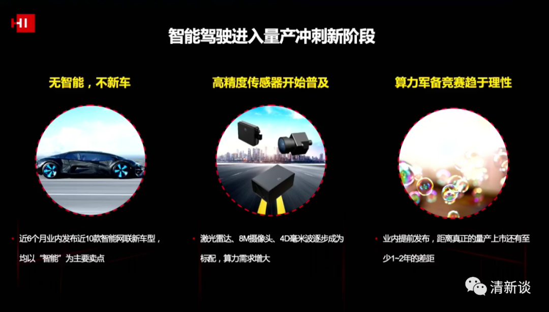 華為智能汽車解決方案的圖14