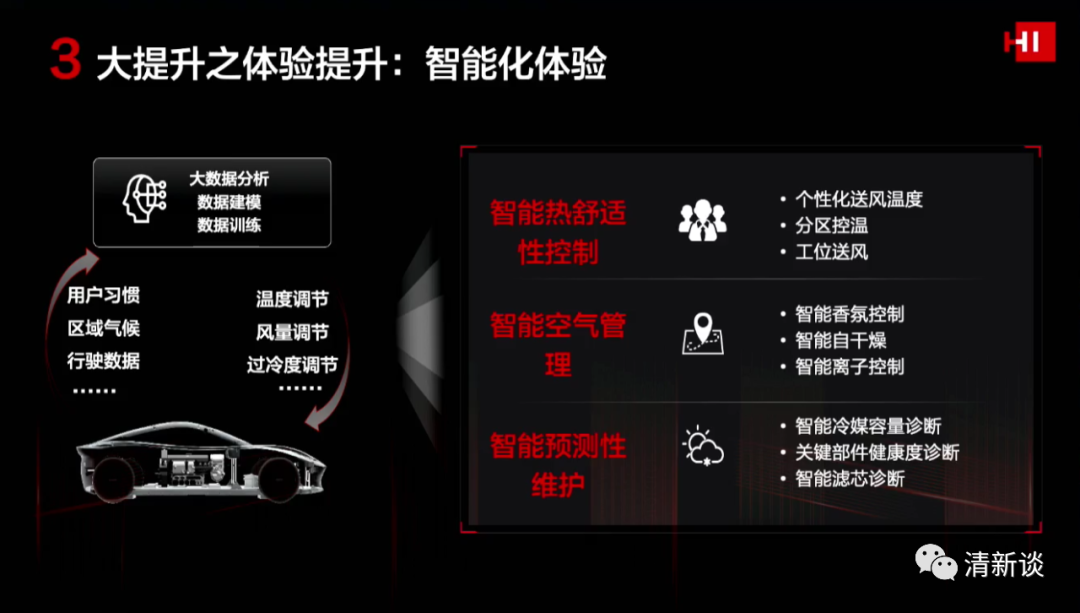 華為智能汽車解決方案的圖68