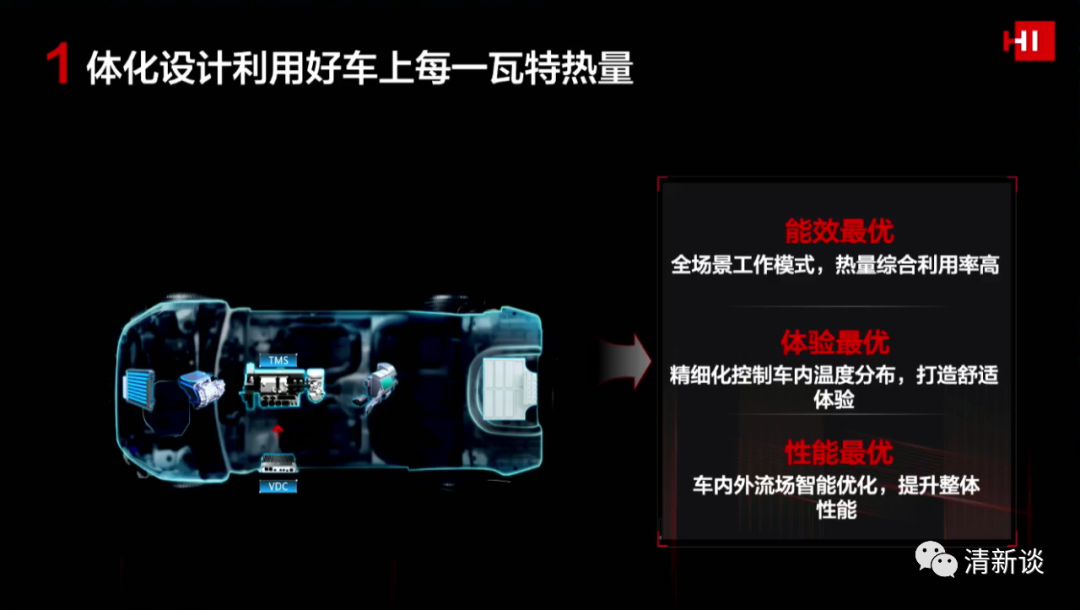 華為智能汽車解決方案的圖64
