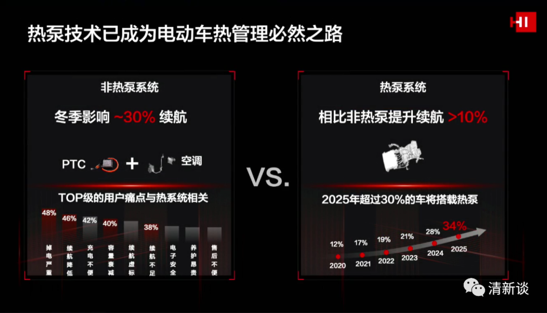 華為智能汽車解決方案的圖61