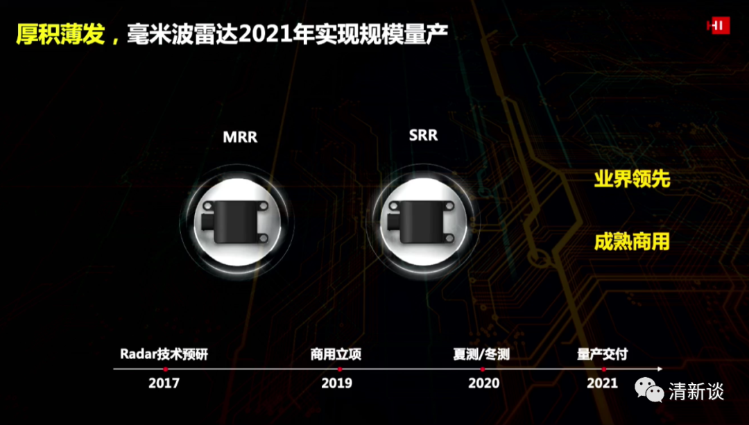 華為智能汽車解決方案的圖25