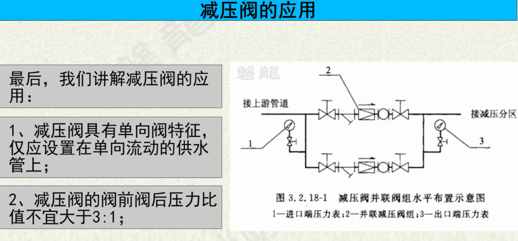 可调式减压阀组