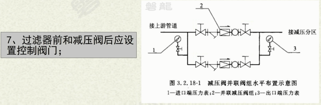 可调式减压阀组