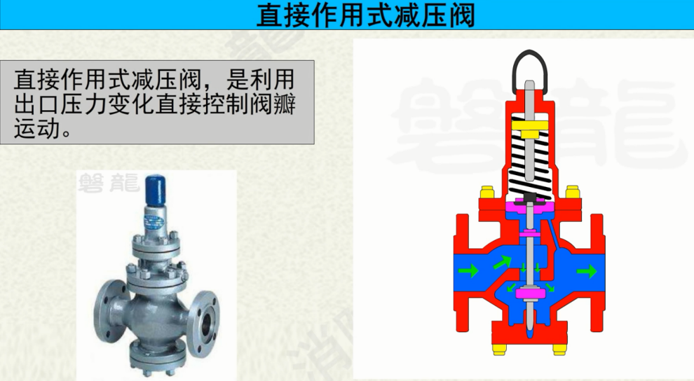 可调式减压阀