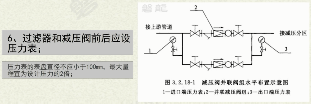 可调式减压阀组