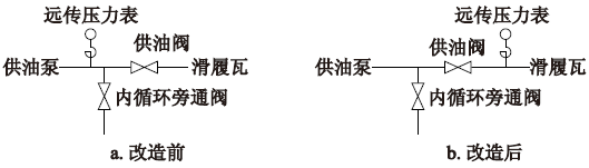 https://mmbiz.qpic.cn/mmbiz_png/ZoX4GT3pS8rCX23DMJvALkwv0H4wv0RxYS4ib5TmEtqibyQ4R4aglO6WQOicI5h0AumgoRnaJeDgCJkLYqacghBVw/640?wx_fmt=png&wxfrom=5&wx_lazy=1&wx_co=1