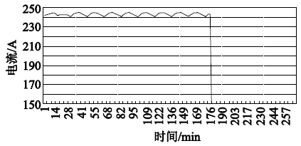 https://mmbiz.qpic.cn/mmbiz_png/ZoX4GT3pS8rCX23DMJvALkwv0H4wv0RxcMcib5xTZ6icMcgzxGkTGRTvDa7WzDzpONichRoPVZvctdNN3hrPic1NAg/640?wx_fmt=png&wxfrom=5&wx_lazy=1&wx_co=1