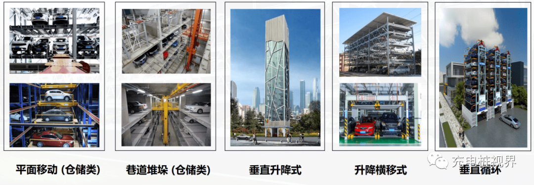 深圳出台并实施立体车库充电停车一体化标准 柠檬资讯