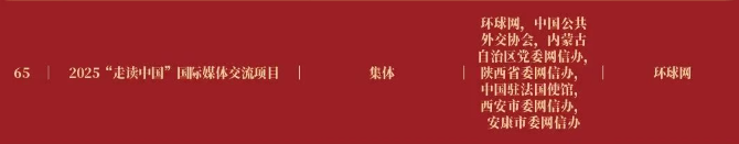 2025中国正能量网络精品揭晓，内蒙古7件作品入选→ 第6张