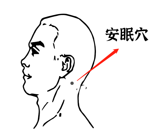 中午为什么好克睡总是入睡困难、睡不好？中医教你3个方法，专克失眠，不吃药也能沾床就睡_https://www.jmylbn.com_新闻资讯_第5张