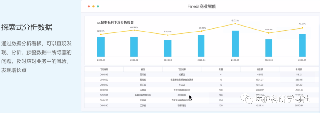 医学软件开发_医学三基考试题库软件_医学软件医教研与学科建设随想