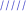 数字营销技术应用