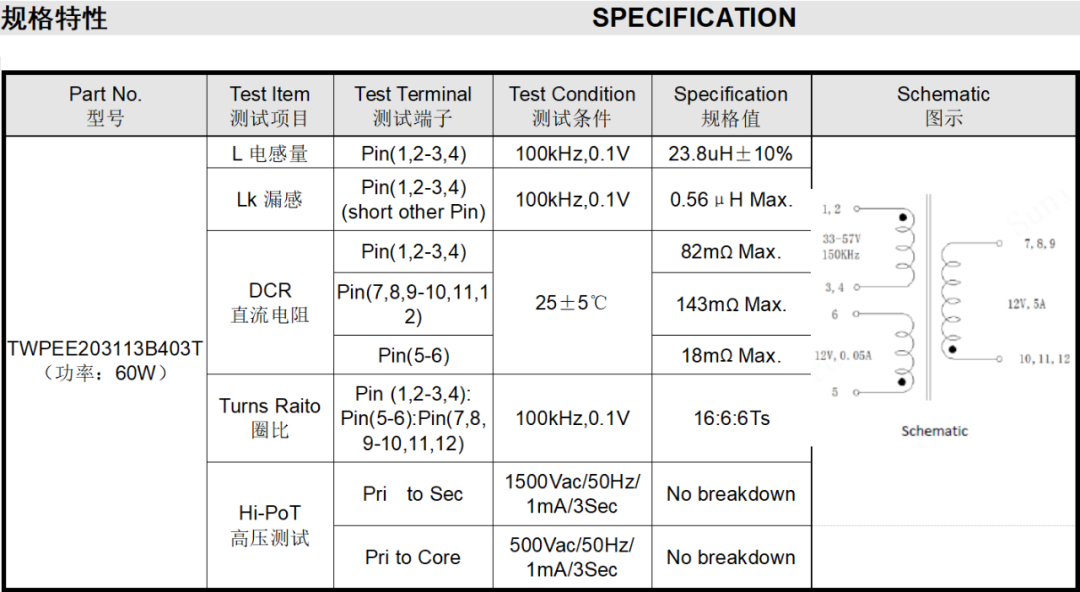 干货丨如何优化PoE供电中的变压器设计的图14