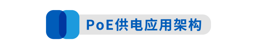 干货丨如何优化PoE供电中的变压器设计的图6