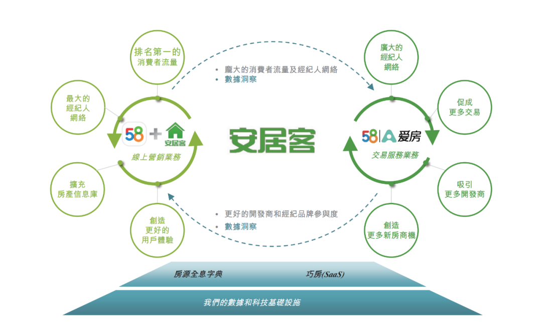 昆山安居客明星经纪_安居客移动网络经纪人_安居客经纪人头像尺寸