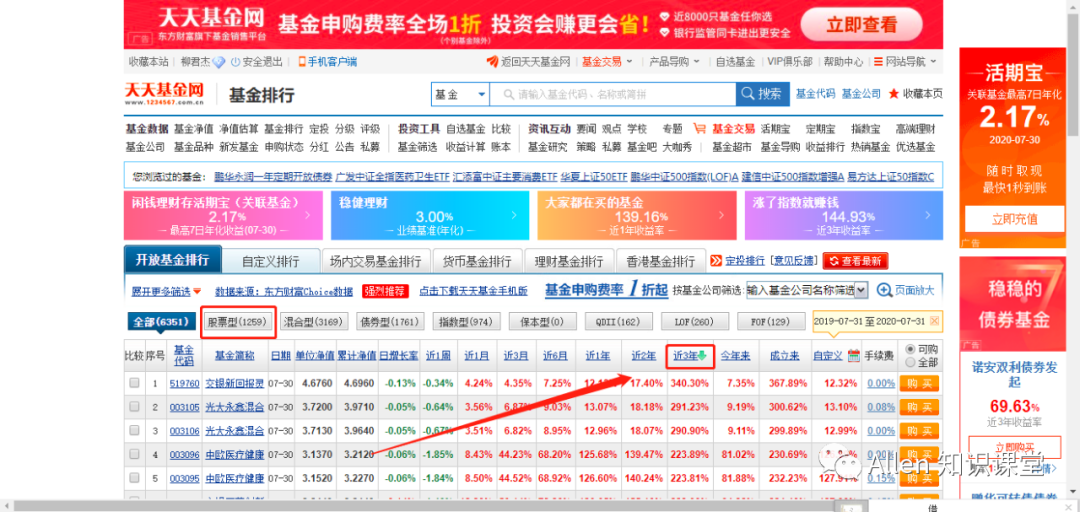 怎样样在天天基金网内买股票