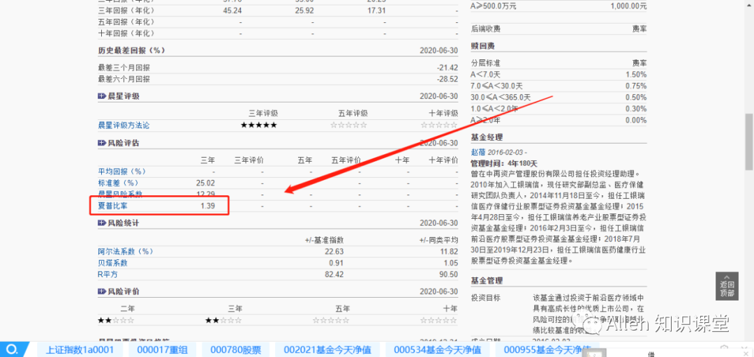 怎样样在天天基金网内买股票