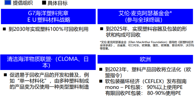 實(shí)木床軟包和硬裝哪個(gè)好_中控臺(tái)硬塑料軟包改裝多少錢_塑料軟包裝印刷