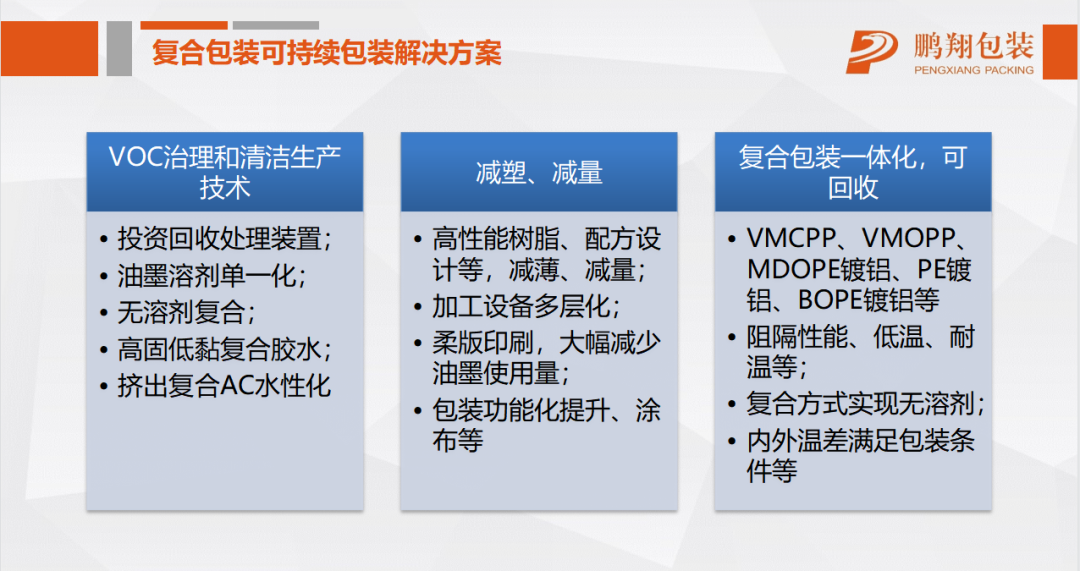 塑料软包装印刷_中控台硬塑料软包改装多少钱_实木床软包和硬装哪个好